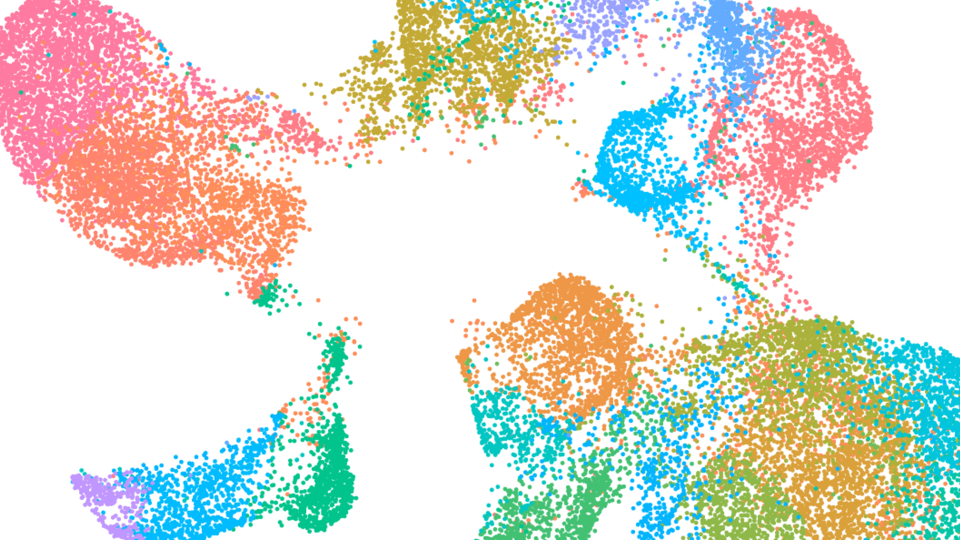 Chromium Single Cell data