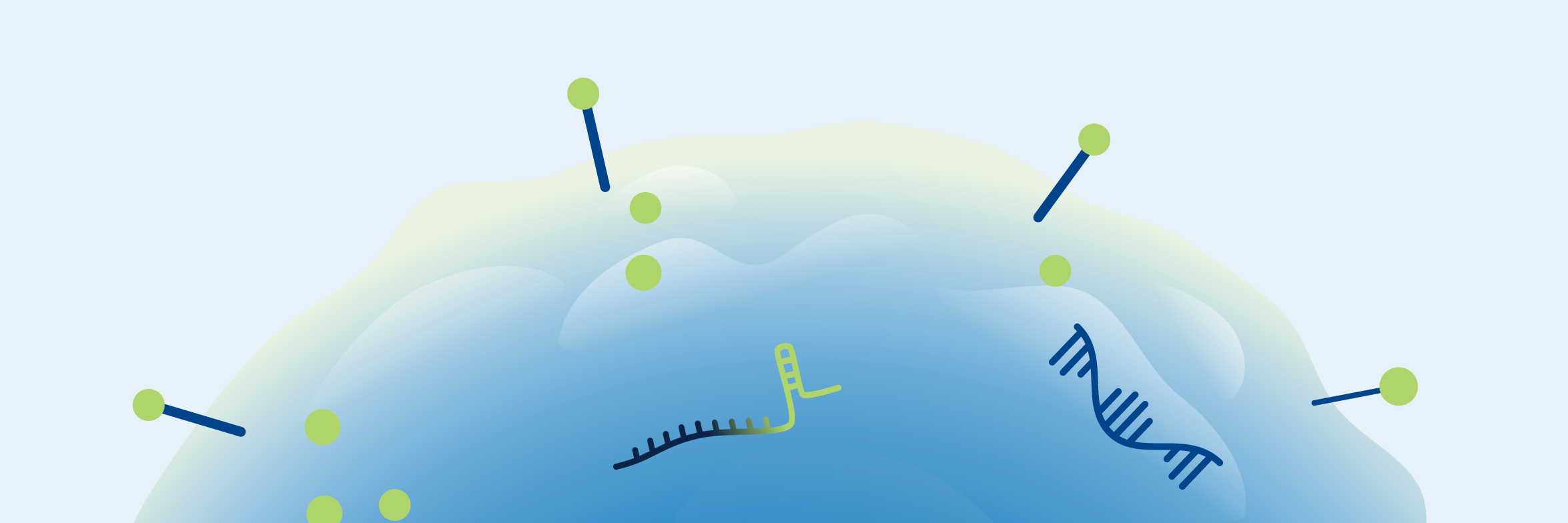 Deep multiomic profiling image